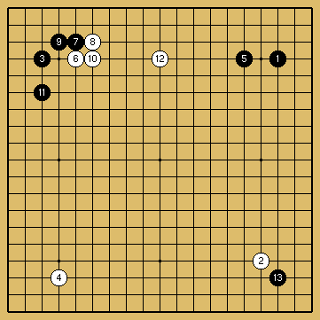 棋譜解説図（数字、記号入り）