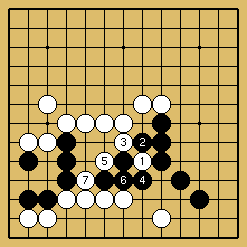 棋譜解説図（数字、記号入り）