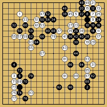 棋譜解説図（数字、記号入り）