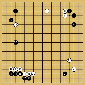 棋譜解説図（数字、記号入り）