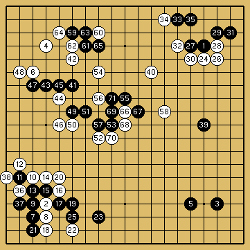 棋譜解説図（数字、記号入り）