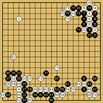 棋譜解説図（数字、記号入り）