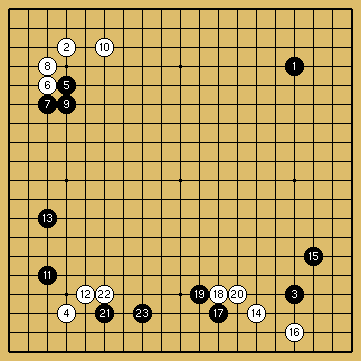 棋譜解説図（数字、記号入り）