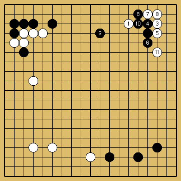 棋譜解説図（数字、記号入り）