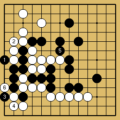 棋譜解説図(数字、記号入り) 棋譜解説図(数字、記号入り)