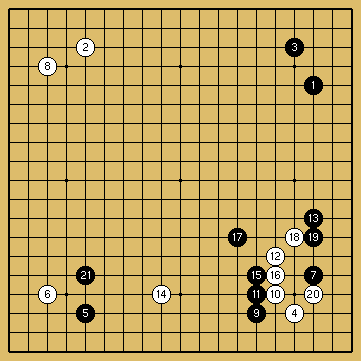 棋譜解説図（数字、記号入り）