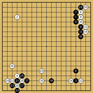 棋譜解説図（数字、記号入り）