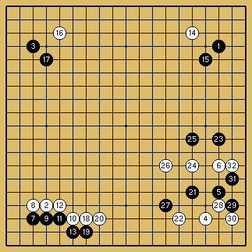 棋譜解説図（数字、記号入り）