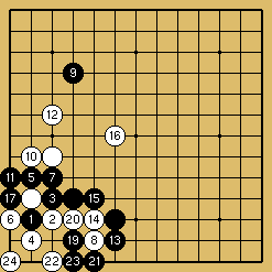 棋譜解説図（数字、記号入り）