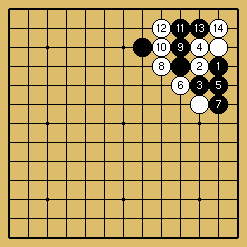 棋譜解説図（数字、記号入り）