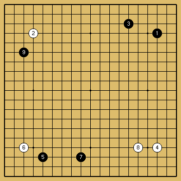 棋譜解説図（数字、記号入り）