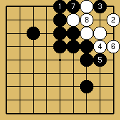 棋譜解説（数字、記号入り）