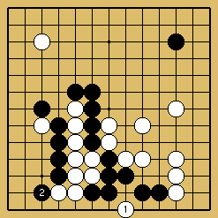 棋譜解説図(数字、記号入り) 棋譜解説図(数字、記号入り)
