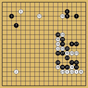 棋譜解説図（数字、記号入り）