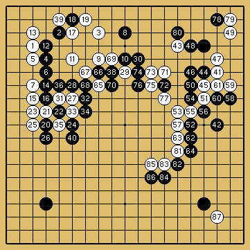 棋譜解説図（数字、記号入り）