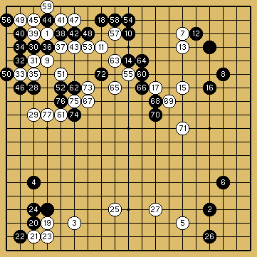 棋譜解説図（数字、記号入り）