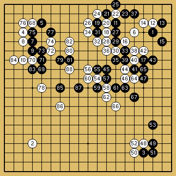 棋譜解説図（数字、記号入り）