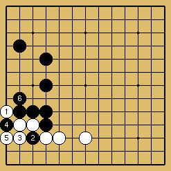 棋譜解説図（数字、記号入り）