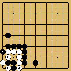 棋譜解説図（数字、記号入り）