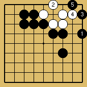 棋譜解説図（数字、記号入り）