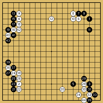 棋譜解説図（数字、記号入り）