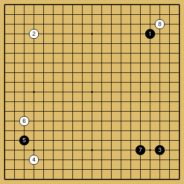 棋譜解説図（数字、記号入り）