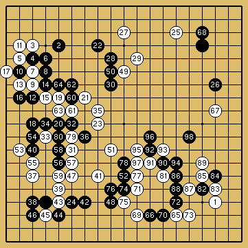 棋譜解説図（数字、記号入り）