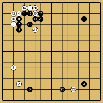 棋譜解説図（数字、記号入り）