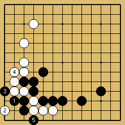 棋譜解説図(数字、記号入り) 棋譜解説図(数字、記号入り)