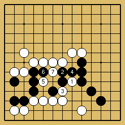 棋譜解説図（数字、記号入り）