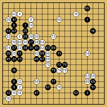 棋譜解説図（数字、記号入り）