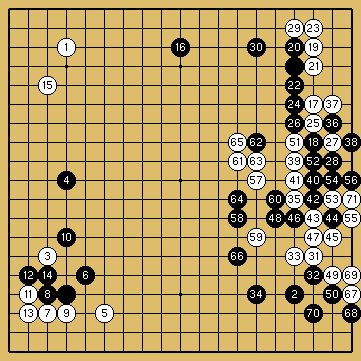 棋譜解説図（数字、記号入り）