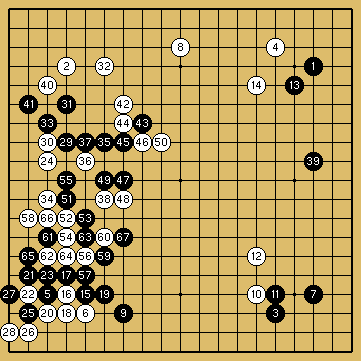 棋譜解説図（数字、記号入り）