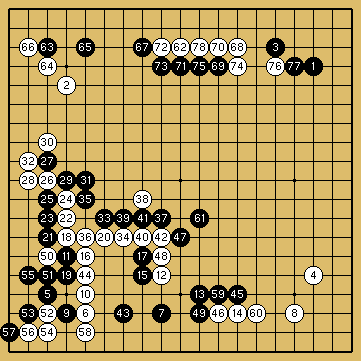 棋譜解説図（数字、記号入り）