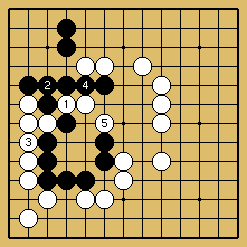 棋譜解説図（数字、記号入り）