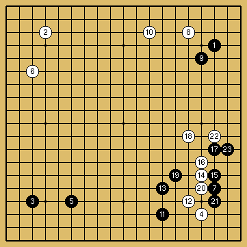 棋譜解説図（数字、記号入り）