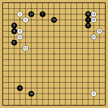 棋譜解説図（数字、記号入り）