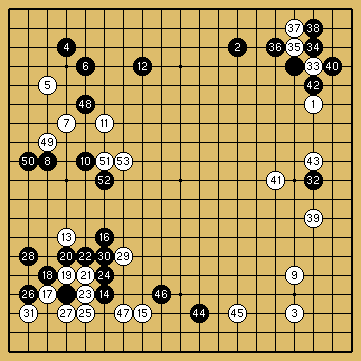 棋譜解説図（数字、記号入り）