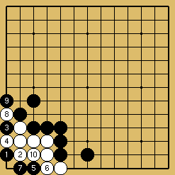 棋譜解説図（数字、記号入り）