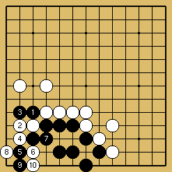 棋譜解説図（数字、記号入り）