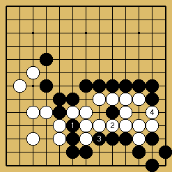 棋譜解説図（数字、記号入り）