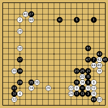 棋譜解説図（数字、記号入り）