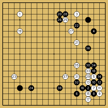 棋譜解説図（数字、記号入り）