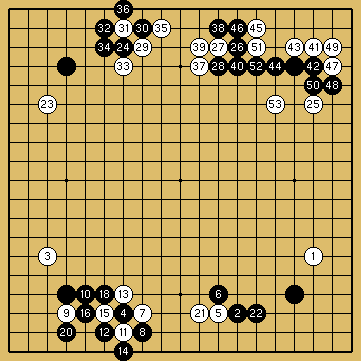 棋譜解説図（数字、記号入り）