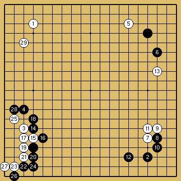 棋譜解説図（数字、記号入り）