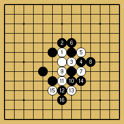 棋譜解説図(数字、記号入り) 棋譜解説図(数字、記号入り)