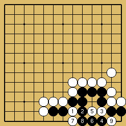 棋譜解説図（数字、記号入り）