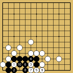 棋譜解説図（数字、記号入り）