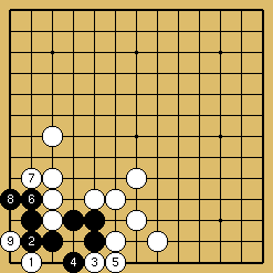 棋譜解説図（数字、記号入り）