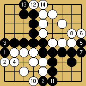 棋譜解説図（数字、記号入り）